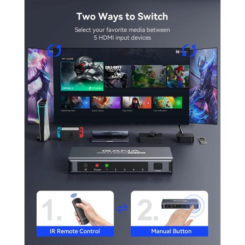 HDMI Switch 5 in 1 Out 4K@60Hz, GANA HDMI Splitter Switcher with Remote, Aluminum HDMI 2.0 Switch Box Hub for 3D, HDCP2.2, HDR, Compatible with Xbox, PS5/4/3,Fire Stick,Roku,Blu-Ray Player