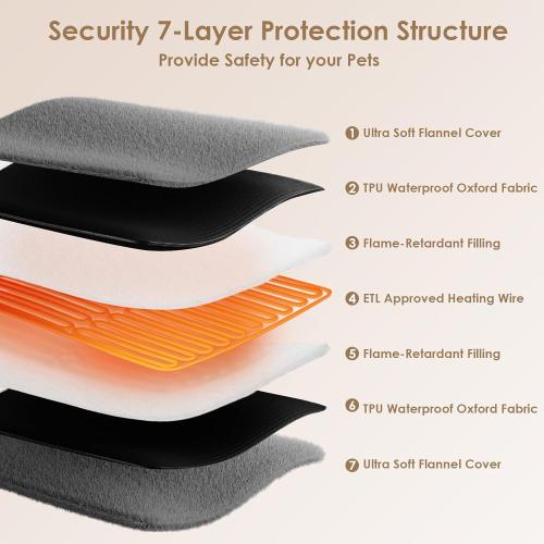 EHEYCIGA Heated Cat Bed Indoor, Adjustable Temperature Dog Cat Heating Pad with Timer, Chew Resistant Cord, Waterproof for Winter, Grey