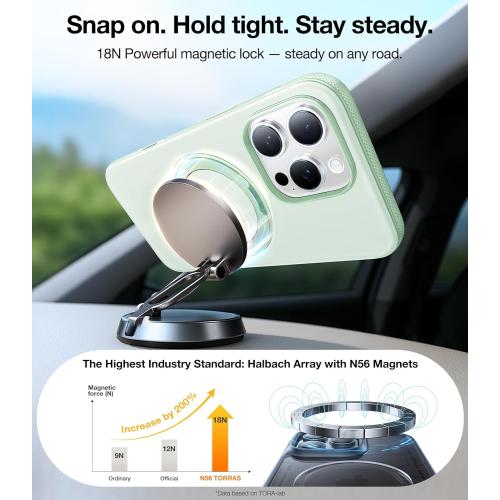 TORRAS 360 Magnetic Stand for iPhone 16 Pro Max Case[Fit for MagSafe][Camera Control Button][Mil-Grade Protection] Slim, Rotatable Kickstand, Translucent Mint Green 6.9, Ostand OFitness Series