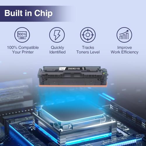 206X Toner Cartridges 4 Pack with Chip Replacement for HP 206A 206X Compatible with HP Color LaserJet Pro MFP M283fdw M283cdw M283fdn Pro M255nw M283 M255 Printer(W2110X W2111X W2112X W2113X)