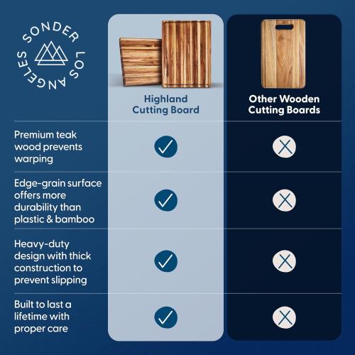 Extra Large Cutting Board | Teak Edge Grain Cutting Board for Kitchen with Juice Groove | Perfect for Charcuterie | Gift Box Included | 23x17x1.5 in