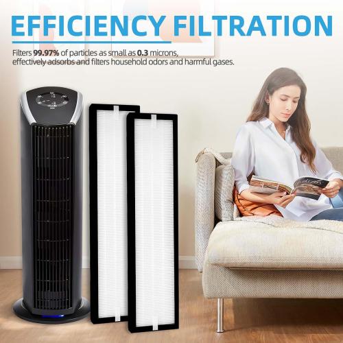 182550 HEPA Replacement Filter for Bionaire BAP536UV-U Air Purifier, Holmes HAP537UV 2141139, 2 Pack HEPA Replacement Filters