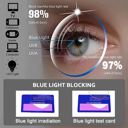 BIENCOOL 6 Pack Reading Glasses Traditional Frames for Men and Women Readers with Spring Loaded Hinges