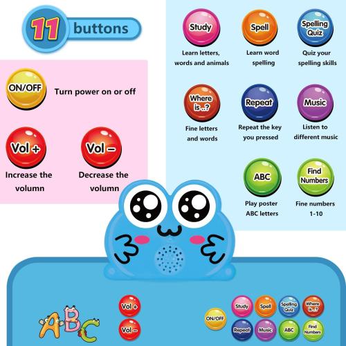 Educational Alphabet Wall Chart, Learning Poster with Music ABCs 123s