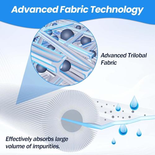 4 Pack Upgraded C-7489/PA112 Pool Filter Fits for Unicel Hayward SwimClear | Swimming Pool Filter, Compatible with Hayward CX875RE, SwimClear C4500, PA112, Unicel C-7489, Filbur FC-1275