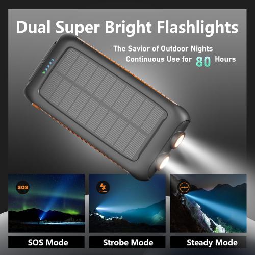 Solar Charger Power Bank 49800mAh, Portable Solar Phone Charger with 2 USB-A & USB-C Ports, 15W Fast Charging for iPhone, Samsung and More, Dual Flashlightfor Camping, Travel & Emergency Backup