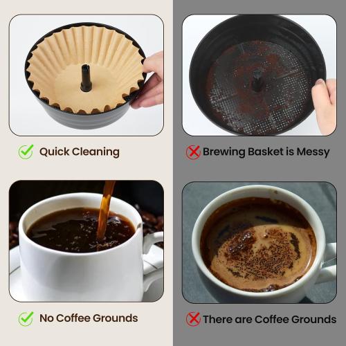 ‼️could be missing items ‼️Coffee Paper Filter for Hamilton Beach Coffee Urn 45 Cup, 120 Pcs | Extra Large Basket Coffee Filters, Precision Perforated Construction, Anti-tear and Zero Coffee Ground Leaks