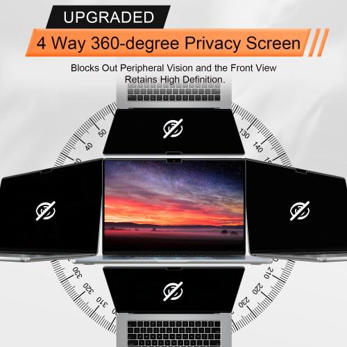 Size MacBook Pro 14 Inch  Magnetic 360° Privacy Screen for MacBook Pro 14 Inch (2021-2024, M1, M2, M3, M4, Pro, Max), Removable Anti Glare Blue Light Filter, 4 Way Anti Spy Black Protector for Mac Pro 14In Laptop Computer