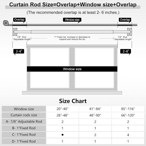 Black Curtain Rods, Heavy Duty Wrap Around Curtain Rod for Windows 48 to 84 Inch, Adjustable Decorative Blackout Drapery Pole, Modern Room Darkening Rod for Blackout Curtains, Matte Black