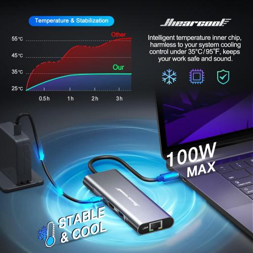 Hiearcool USB C Hub Ethernet 8-in-1, 4K@60Hz USB-C to HDMI Multiport Adapter with 1Gbps RJ45, 100W PD, 3 USB 3.0, SD/TF, Compatible for MacBook Pro/Air, Dell, Lenovo Laptops
