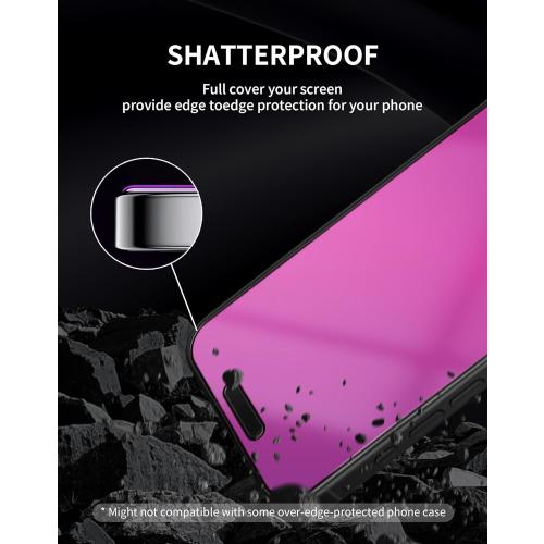 Privacy Screen Protector for iPhone 17 Pro Tempered Glass [2 Pack] Gradient Anti Spy Private Film Accessories Anti Blue Light 9H Hardness Easy Installation Bubble Free Case Friendly [6.3inch]