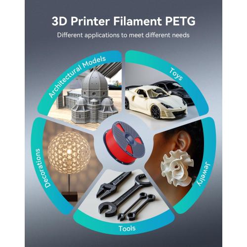 SUNLU PETG Filament 1.75mm,4kg,Black White Klein Blue Red | 3D Printer Filament, Less Stringing, Good Layer Adhesion, High Toughness, PETG Filament 1.75 ±0.02mm