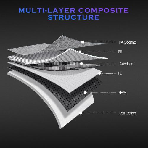 Car Cover Custom Fit for Toyota RAV4 1996-2025,Honda CRV 1997-2025, 6 Layers Truck Cover Waterproof All Weather for Automobiles,Outdoor Full Exterior Cover,Rain, Sun, Wind Protection,Black ‼️USED ‼️has mild dust and trash‼️