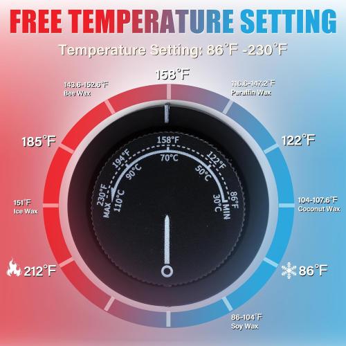 TCFUNDY Candle Making Wax Melting Pot 10L, Electric Non-Stick Candle Wax Melter Pot 10L, DIY Candle Making Kit for Adults, Beeswax Soy and Coconut Wax
