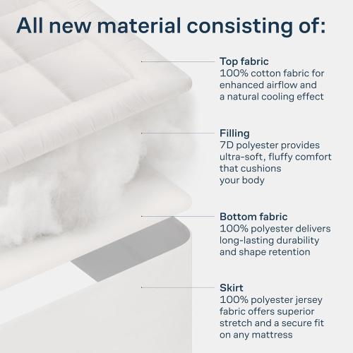 Cloud-Like Full Size Mattress Topper - 100% Cotton Top Mattress Pad for Back Pain Relief - Breathable & Naturally Cooling for Hot Sleepers, White