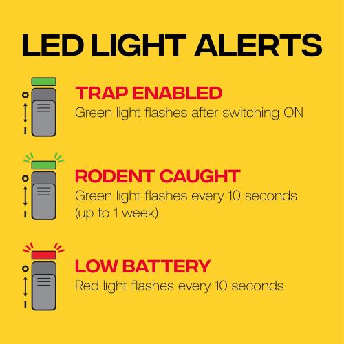 Victor Humane Mouse Traps Indoor for Home - M250BSR-2 - No Touch Electric Mouse Traps for Home, Pack of 2