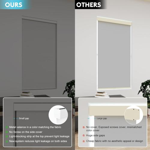 100% Blackout Roller Shades, Free-Stop Cordless Roller Blinds for Windows, Thermal Insulated Linen Fabric Window Shades UV Protection for Home, Door, White, Customize