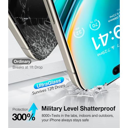 UltraGlass Top 9H  Glass for iPhone 16 Plus Privacy Screen Protector 2024 [No.1 Military Grade Shatterproof & 100% Anti Spy] Privacy Screen Tempered Glass [Longest Durable] 2 Pack