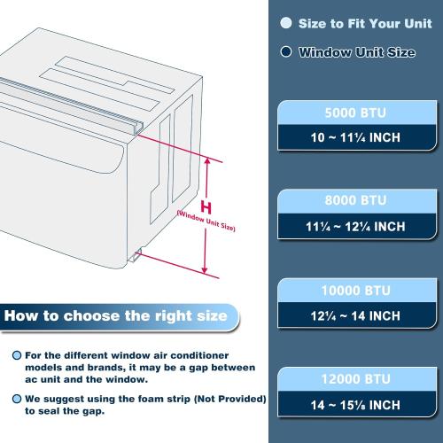 Window Air Conditioner Side Panels with Frame,Window AC Side Panels Insulation Curtain Kit,Fits for Most 5000BTU Window AC Units