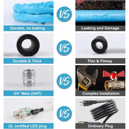 Cupohus Heated RV Water Hose 100FT x 5/8ID - Freeze Proof to -45℉, Self-Regulating, Safe for Drinking Water - Prevents Frozen & Burst Pipes for Winter Camping, Easy Setup, 110-120V