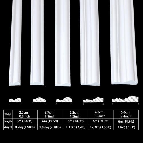 Coengwui Peel and Stick Wall Molding, Chair Rail Wainscoting Panel, Finish Trim for Home Decoration (Paintable White, 19.6ft x 2.4in)
