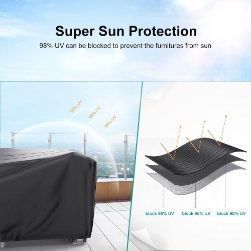 Patio Furniture Covers, Heavy Duty 600D Outdoor Furniture Cover Waterproof, Sectional Sofa Set Covers Table and Chair Set Cover,138L×86W×28H
