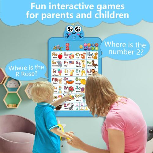 Educational Alphabet Wall Chart, Learning Poster with Music ABCs 123s