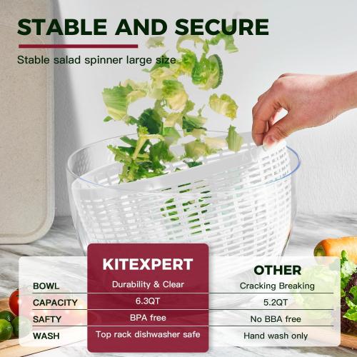 Kitexpert Effective Large Salad Spinner 6.3 Qt,Easy to use pro Pump Spinner with Bowl, One-Handed Pump Dishwasher Safe Multiple Use Spinner-Black