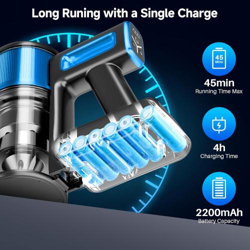 BSNAW Cordless Vacuum Cleaner for Home, 8-in-1 Lightweight Stick Vacuum with 45Mins Runtime, Powerful Suction, Anti-Tangle, Rechargeable Cordless Vacuum for Hardwood Floor Carpet Pet Hair, N502