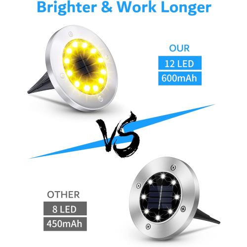 Biling Solar Ground Lights Outdoor 8 Packs, Flat Bright 12 LEDs Solar Lights Outdoor Waterproof for Yard Walkway Garden Driveway (Warm White)