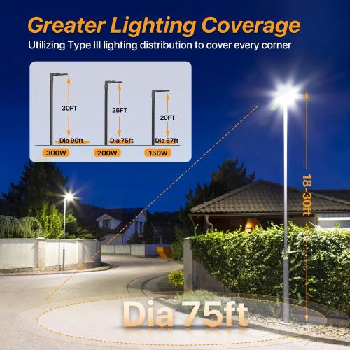 200W Led Parking Lot Lights with Dusk to Dawn Photocell 120V Slip Fitter Pole Mount Lights 5000K Outdoor IP65 Waterproof Commercial Street Area Lighting for Parking Lot, Barn, Church