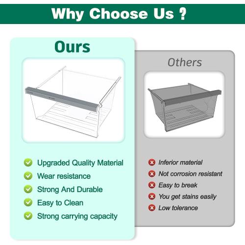 UPGRADED W11162443 W11046494 Refrigerator Crisper Drawer Replacement Compatible with Whirlpool Crisper Drawer Whirlpool Fridge Drawer Replacement WRS325SDHZ WRS315SDHZ WRS325SDHZ01 Crisper Drawers