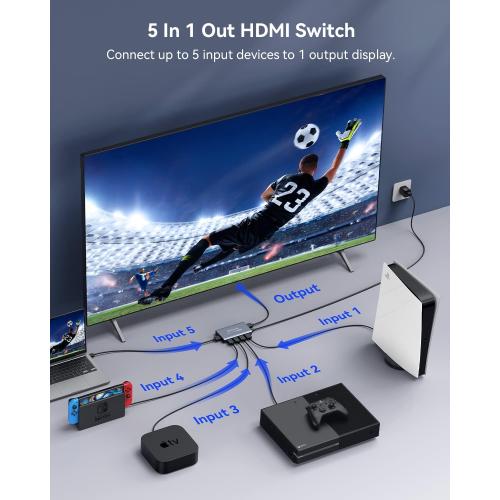 HDMI Switch 5 in 1 Out 4K@60Hz, GANA HDMI Splitter Switcher with Remote, Aluminum HDMI 2.0 Switch Box Hub for 3D, HDCP2.2, HDR, Compatible with Xbox, PS5/4/3,Fire Stick,Roku,Blu-Ray Player
