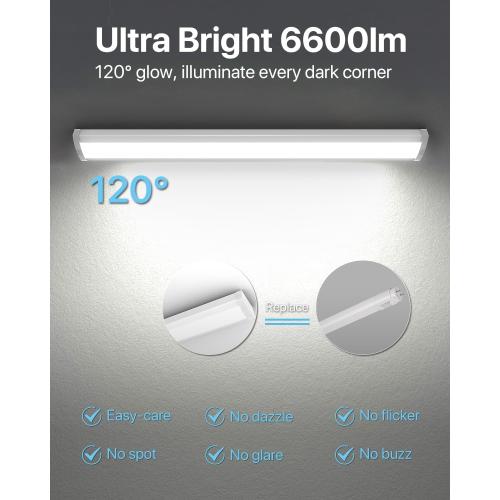 HYPERLITE 4FT 60W LED Wraparound Light, 6600lm Linkable 60W/50W/40W 5000K Led Shop Lights Surface Mounting, ETL,AC120V LED Ceiling Office Wrap Light for Kitchen, Hallway, Fluorescent Replacement, 4P