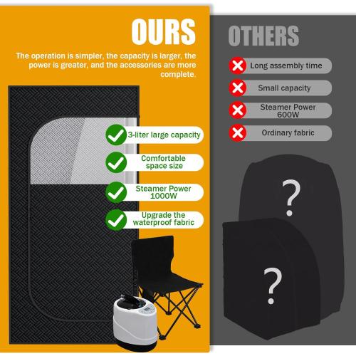 Nirvix Sauna Box, Portable Steam Sauna for Home with 1000W 3L Steamer, 9-Level Temperature Control & Remote, with Foldable Chair, for Relaxation, Detox & Indoor/Outdoor Use (2.6' x 2.6' x 5.9')