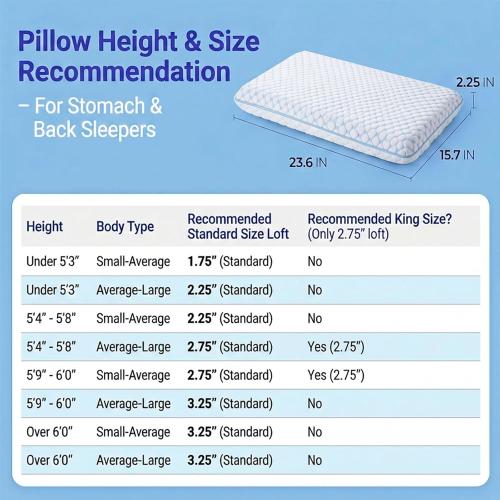 Thin Pillow for Sleeping, Cooling Gel Flat Pillow for Stomach and Back Sleepers, Ultra Slim Stomach Sleeping Pillows for Shoulder Neck Pain Relief, Low Profile Memory Foam Pillows 2.25-inches