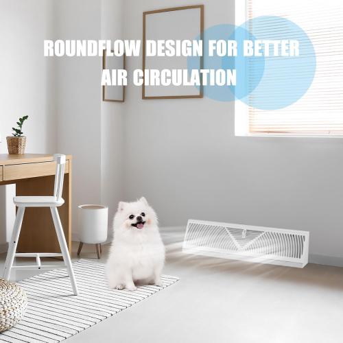 Yaocom 2 Pack Baseboard Register Vent 24 Inch Duct Opening Size Vent Covers for Home Floor Diffuser Wall Corner Baseboard Air Covers, Smooth Air Adjust Lever, Easy Install, White