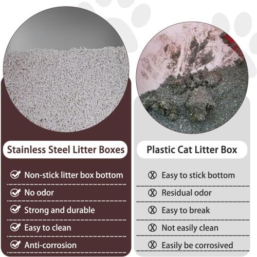 Stainless Steel Cat Litter Box for Adult Cats or Kitty/Kitten 23.6x15.8x8 Rust-Proof, High Side, Non Stick, No Smell, Easy to Clean Metal Cat Litter Box‼️light dirt and good condition‼️