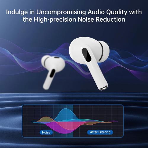 White Ai Translation Earbuds Real Time, 144-Language Translator Earbuds with Accent Support & 8-Language Offline Translator Device - Two Way Translation Headphones for Language, Learning, Travel, Business