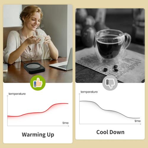 VOBAGA Coffee Mug Warmer for Desk with Auto Shut Off & 3-Temp Settings, Coffee Cup Warmer with Smart Safety Alert Home Office Accessory, Perfect for Coffee, Tea, Milk (Mug for Display)