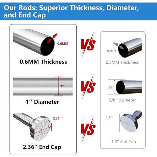 Umimile Shower Curtain Rod 42-70 Inches, 1 Inch Diameter Adjustable Spring Tension Curtain Rod, 304 Stainless Steel Shower Rod for Bathroom, Windows, Never Rust Non-Slip