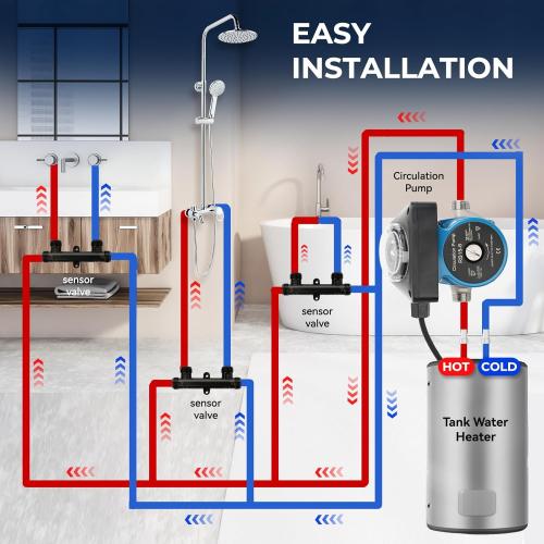 Hot Water Recirculating Pump Kit for Tank Water Heaters – Programmable Timer, Two Upgraded Brass Bypass Sensor Valves, 4-Line Configuration, Easy DIY Installation 0955805,595916