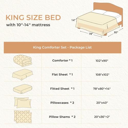 Sasttie King Size Comforter Set, 7-Piece Bed in a Bag, Pintuck Bedding Set for All Season, Includes Comforter, Flat Sheet, Fitted Sheet, Pillowcases and Pillowshams, Burnt Orange