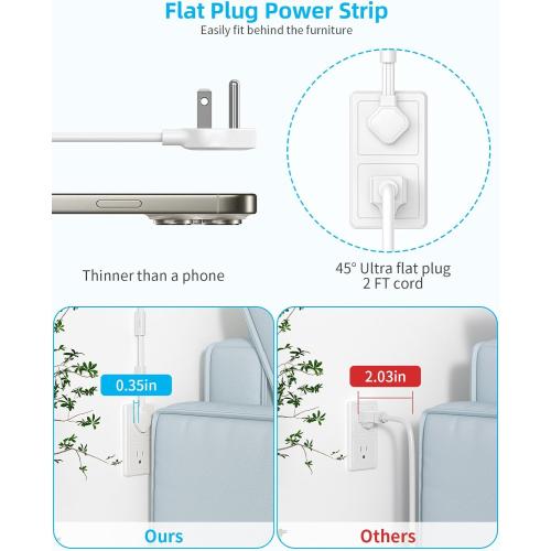 Short Power Strip 2FT - Flat Wall Extension Cord with 4AC Outlet and 3 USB Ports(1 Type C), Multi Plug Outlet Extender Small Surge Protector for Home Office Dorm, White