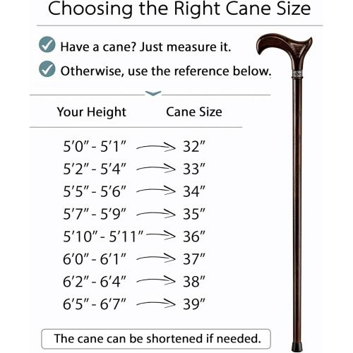 Asterom Handcrafted Walking Cane - Ergonomic, Derby, Wooden Canes for Men, Fashionable Walking Sticks for Seniors