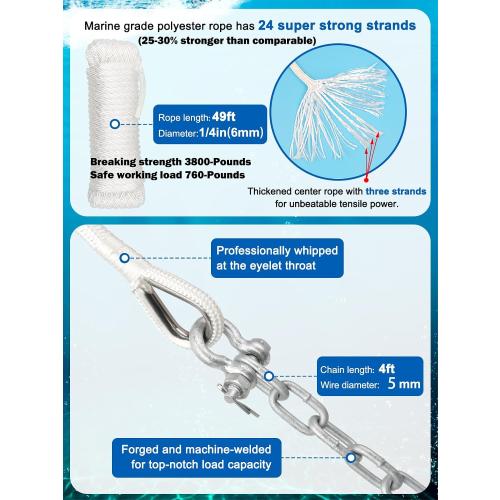 Size 38ft Abimars Boat Anchor Kit, 4 Sizes Fluke Anchor with Float, Chain, Rope, Hot-Dipped Galvanized Steel Anchor for Watercraft Up to 38FT