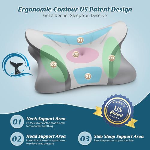 Cervical Neck Pillow for Pain Relief - Ergonomic Bed Pillow for Sleeping, Contour Orthopedic Memory Foam Pillows for Neck Support, Cooling Side Sleeper Pillow for Back Stomach Sleepers with Pillowcase