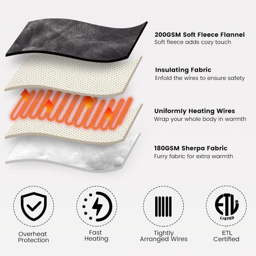Heated Blanket Electric Throw, Grey, 50x60