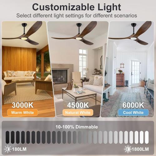 Eliora 72 Inch Ceiling Fans with Lights and Remote Control, Outdoor Ceiling Fan with Light High cfm Outdoor Ceiling Fan for Patio, Porch, 6 Speed Propeller Quiet DC Motor ETL Listed-Deep Walnut