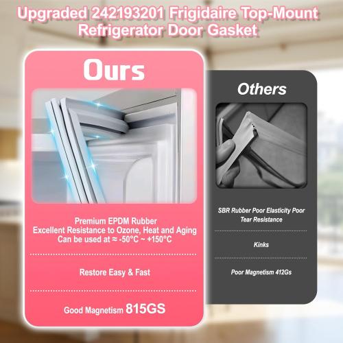 LXun Upgrad 242193201 Freezer Door Gasket Seal Replacement for Frigidaire Top-mount Refrigerator Door Gasket Kenmore Crosley Freezer Door Seal Part PS7321340 AP5669862 EAP7321340 2689594